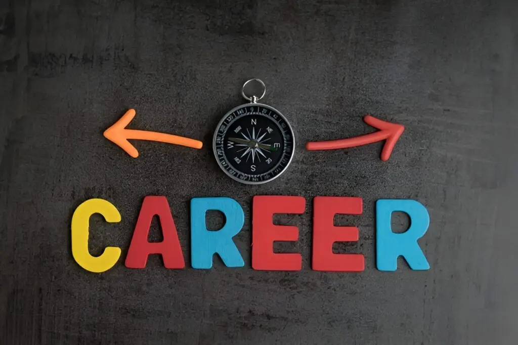 A photo of the word Career with directions and compass